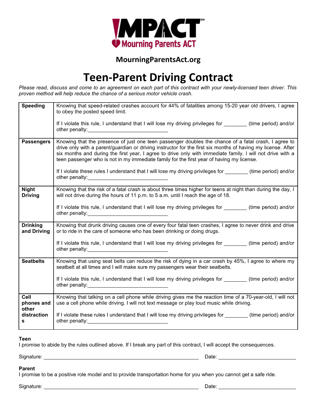 Teen-Parent Driving Contract