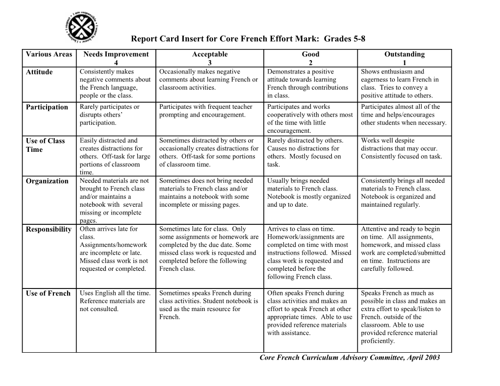 Report Card Insert For Core French Effort Mark: Grades 5-8