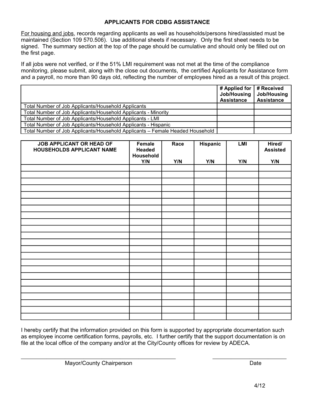 Applicants for Cdbg Assistance