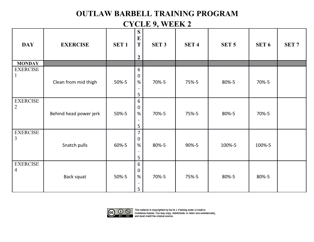 Outlaw Barbell Training Program