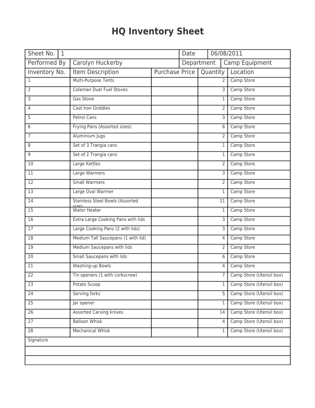 HQ Inventory Sheet