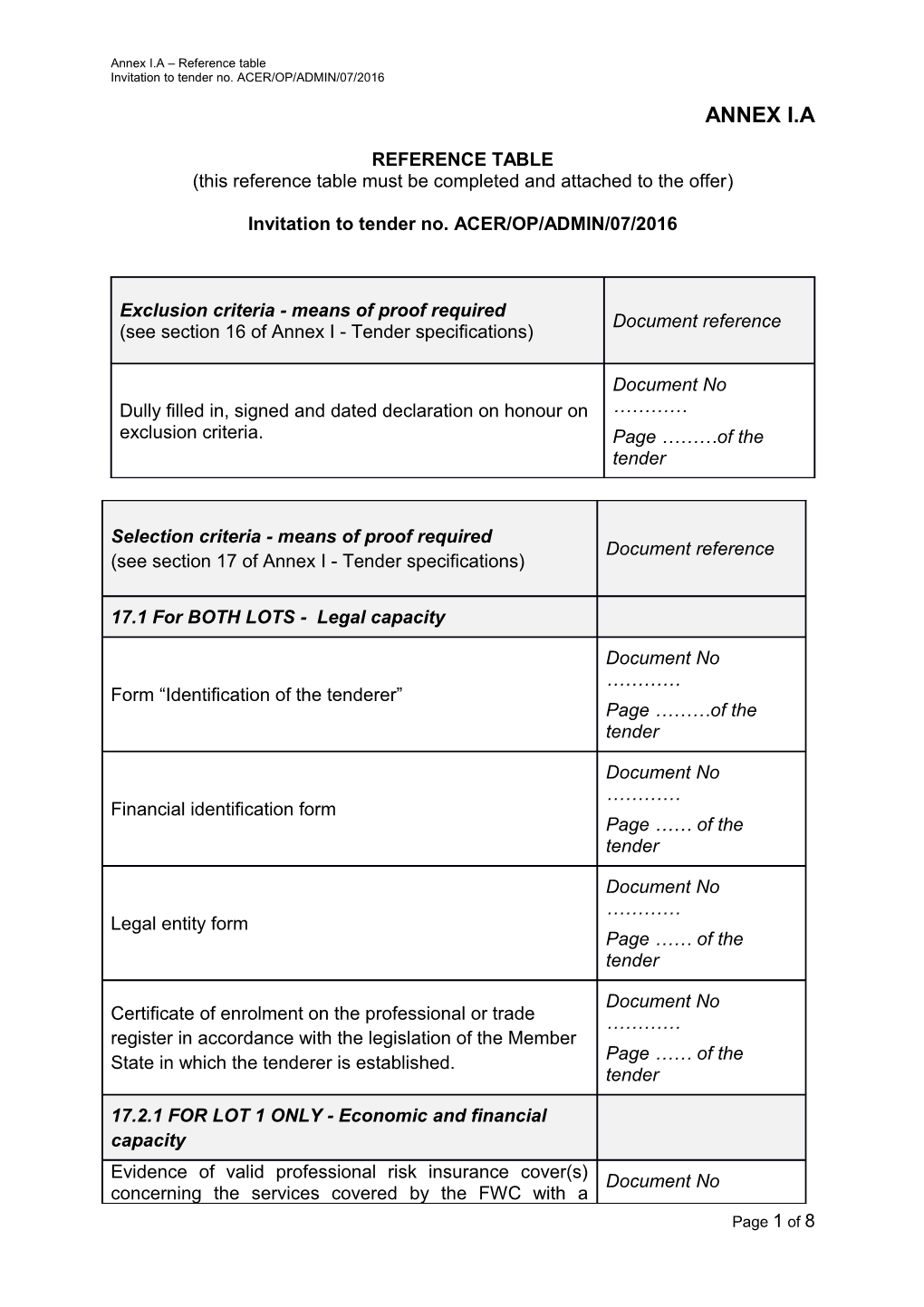 Annex I.A: Reference Table