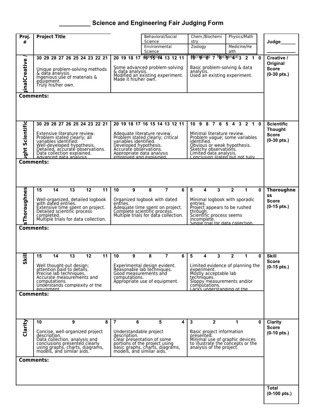 Badger State Science and Engineering Fair Judging Form