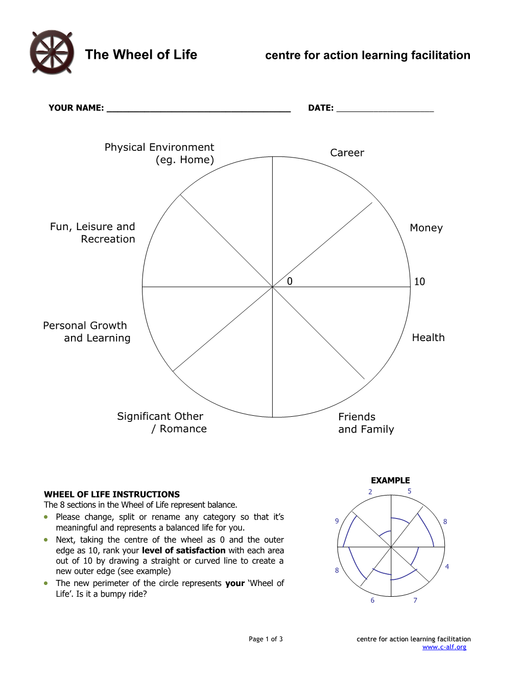 Wheel of Life with Instructions