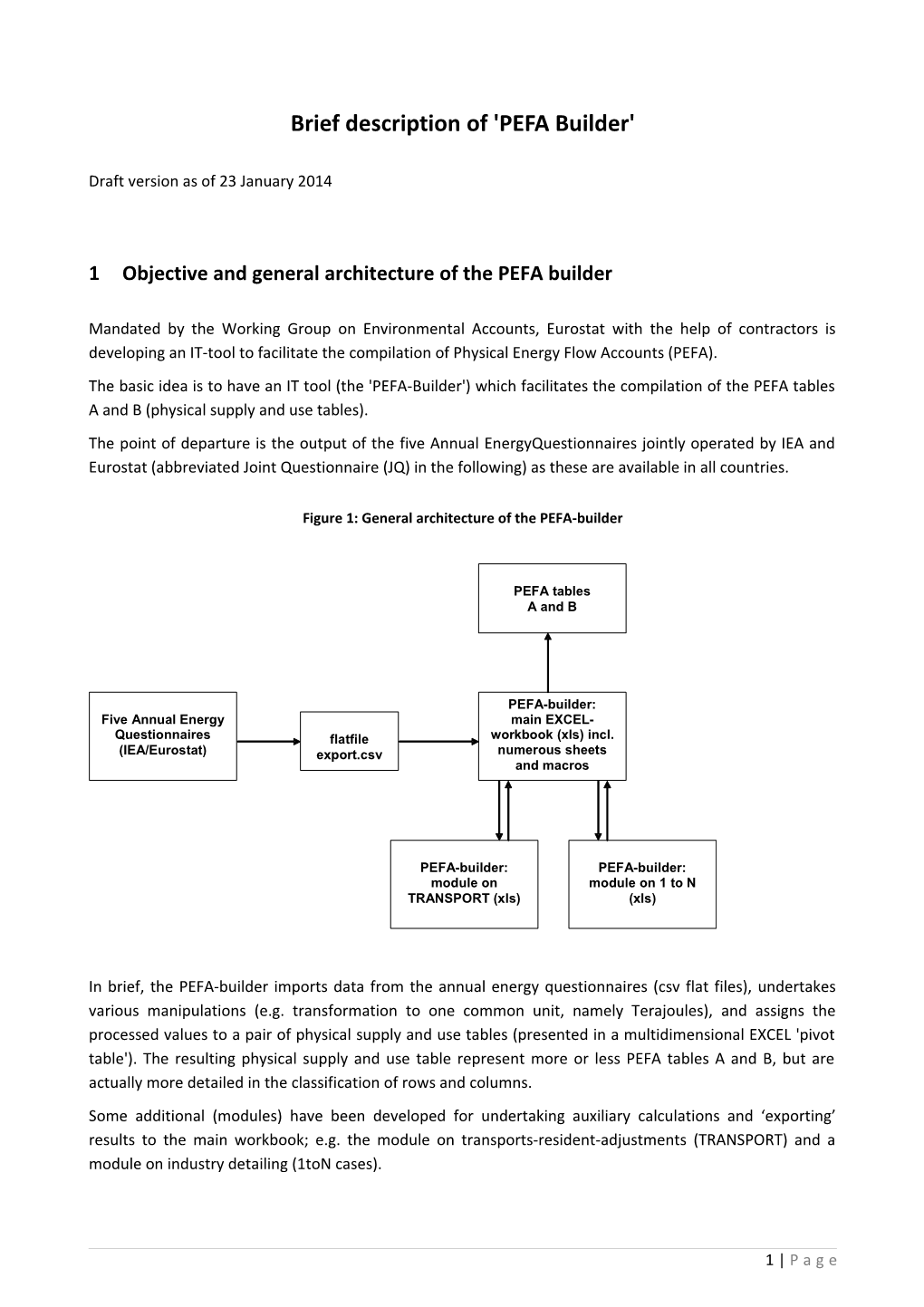 PEFA BUILDER Technical Description