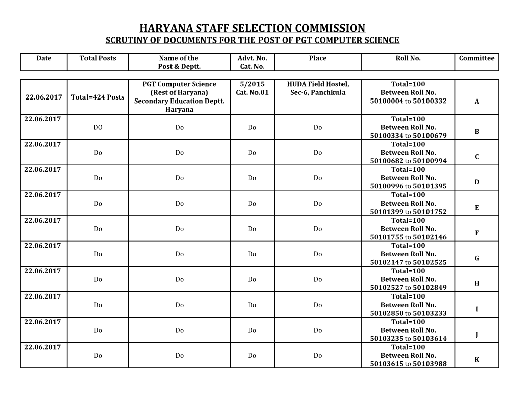 Scrutiny of Documents for the Post of Pgt Computer Science