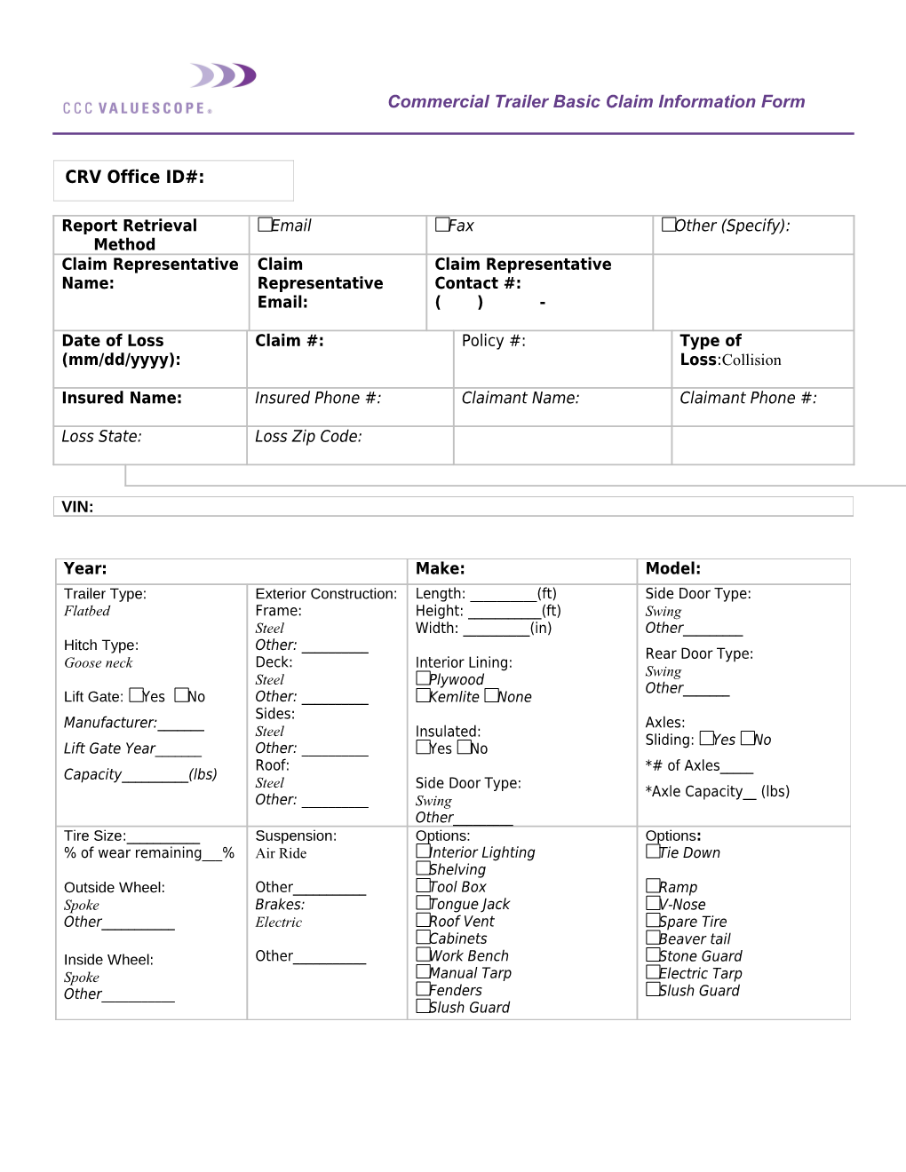 Report Retrieval Method s2