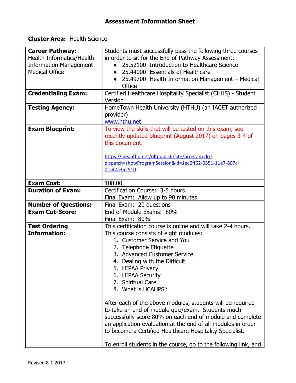 Exam Blueprint: Skills Testing