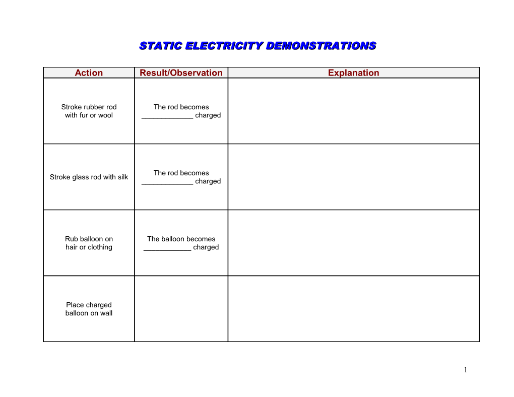 Static Electricity Demonstrations
