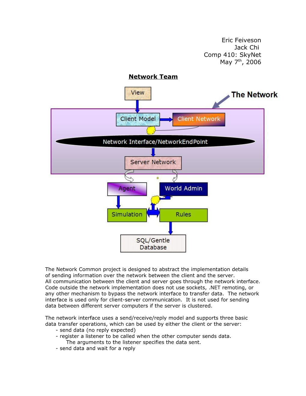 The Network Common Project Is Designed to Abstract the Implementation Details