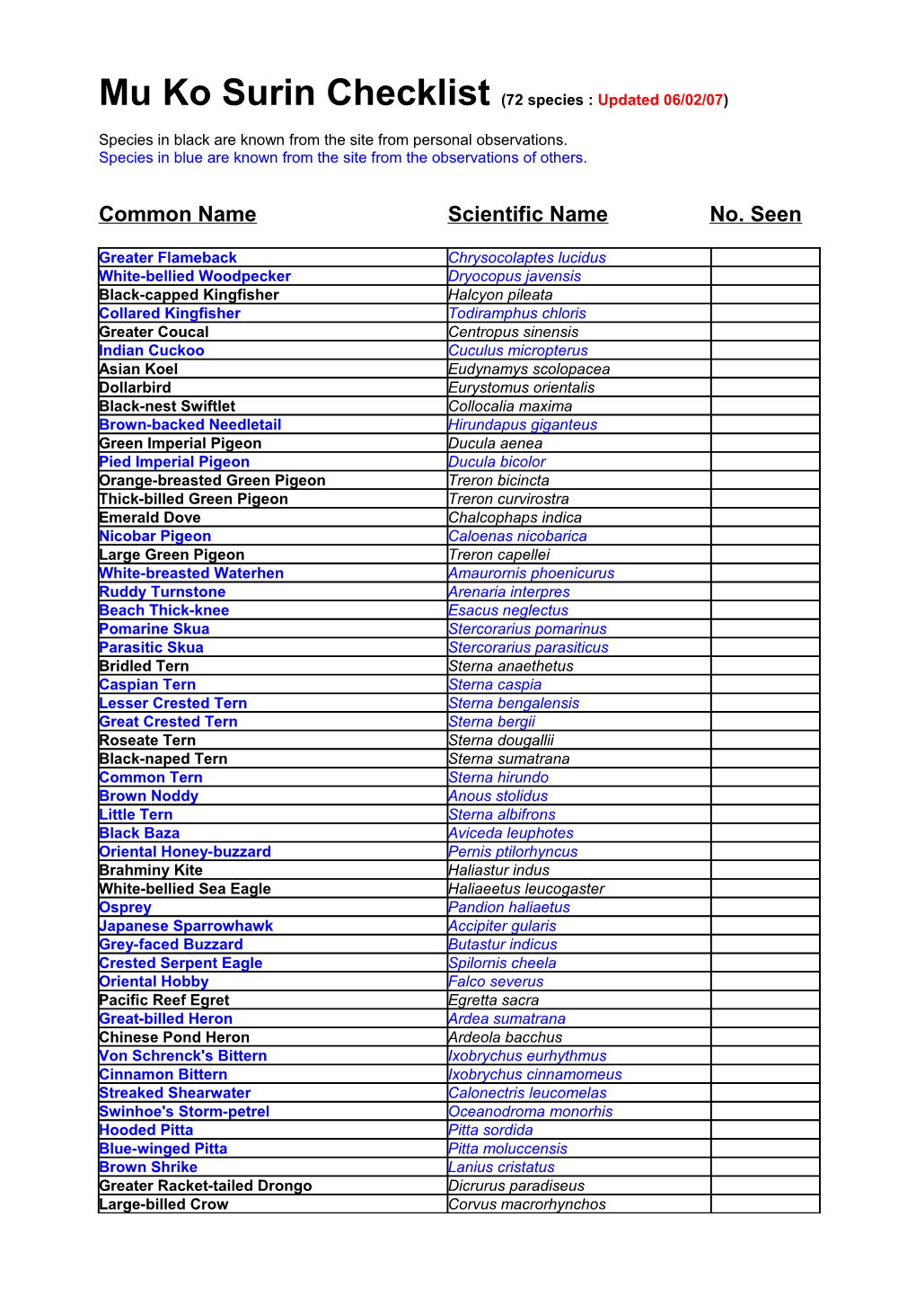Ko Surin Checklist (72 Species : Updated 06/02/07)