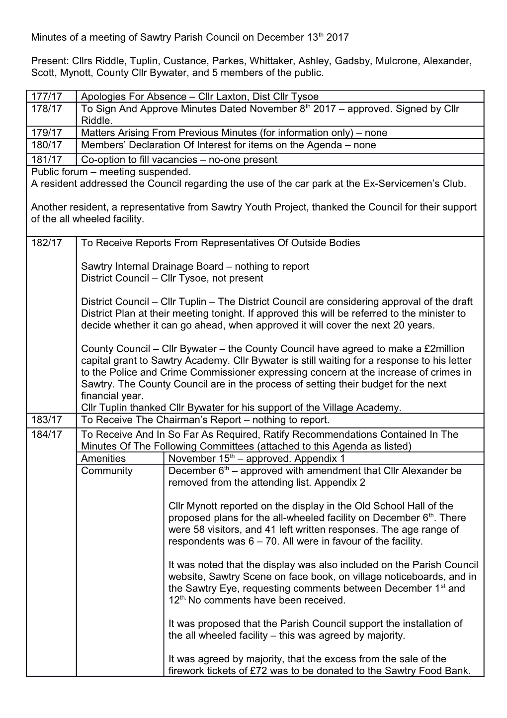Minutes of a Meeting of Sawtry Parish Council on December 13Th 2017