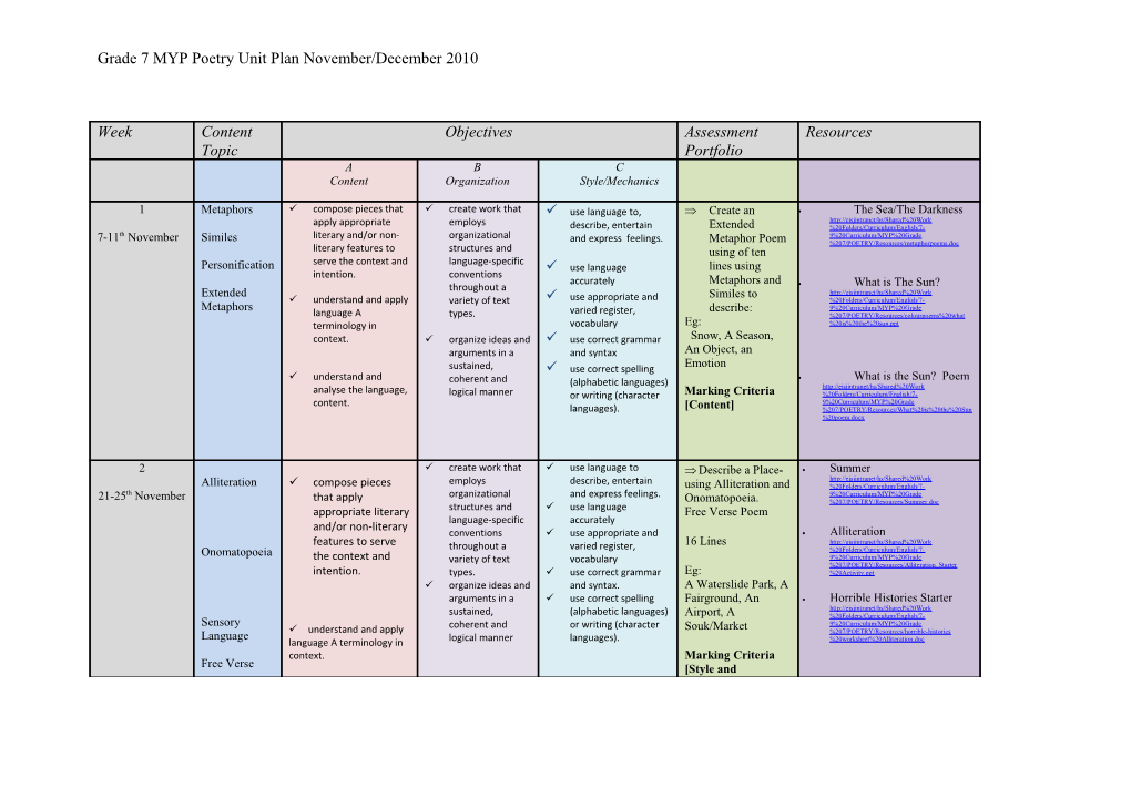 Grade 7 MYP Poetry Unit Plan November/December 2010