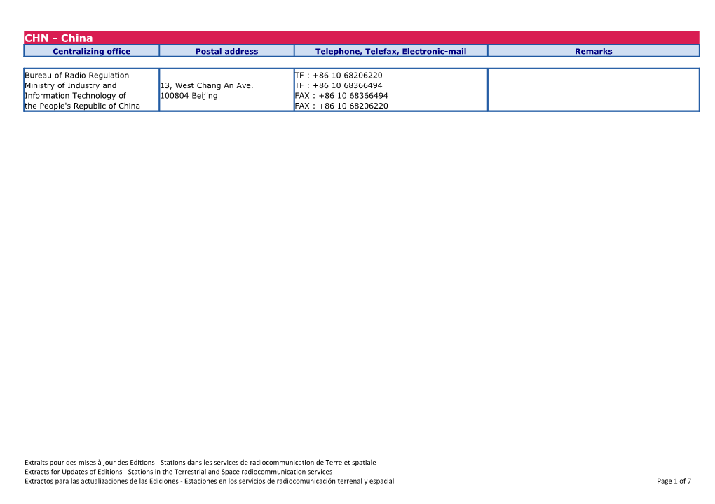 Stations in the Space Radiocommunication Services