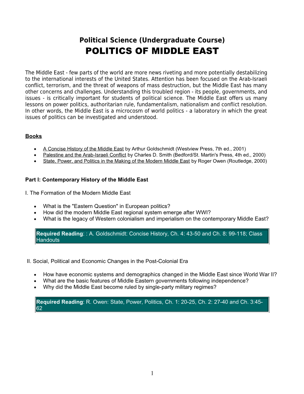 Politics of Middle East
