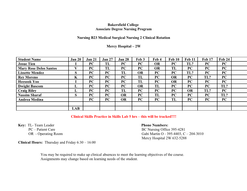 Associate Degree Nursing Program