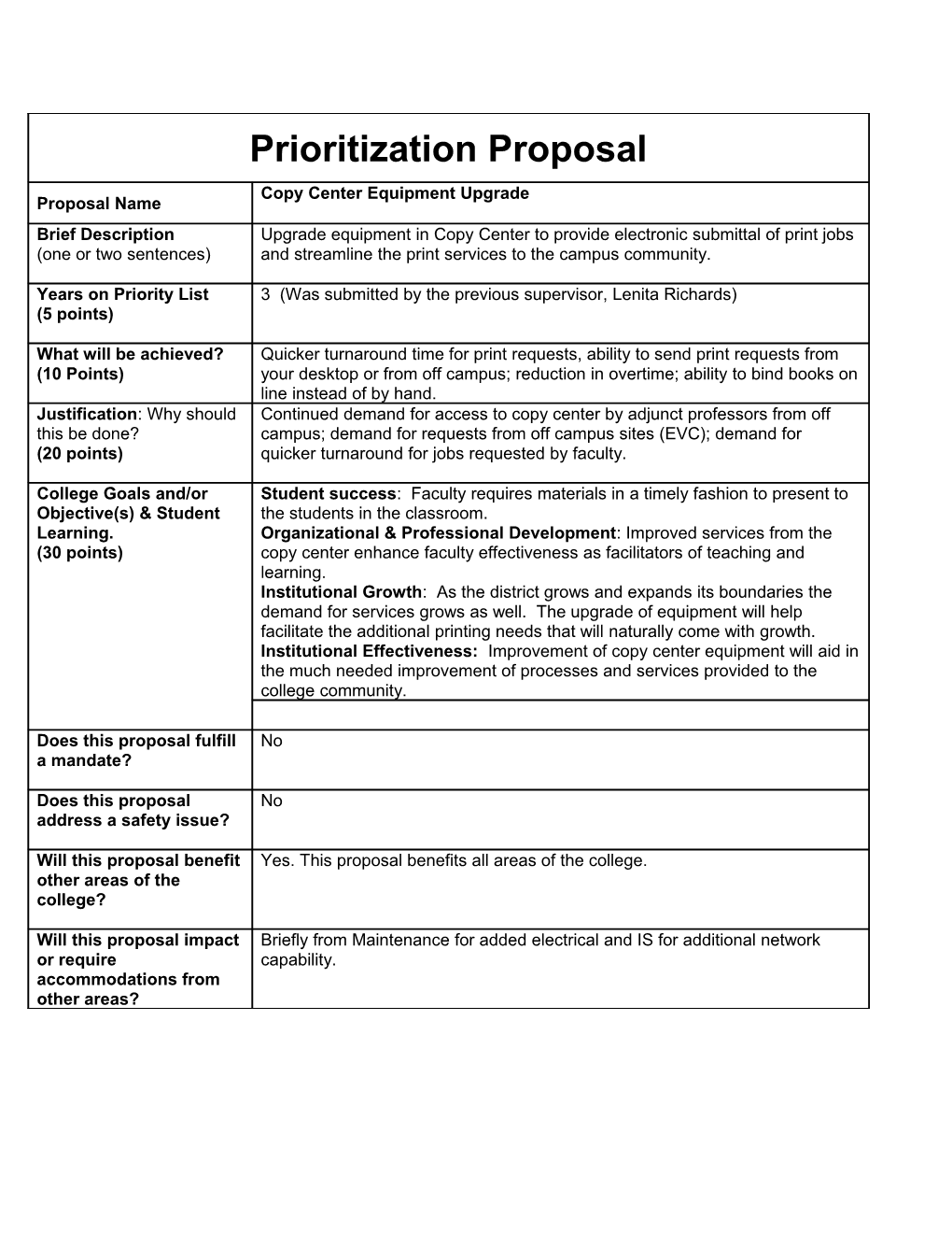 Prioritization Proposal (Sample)