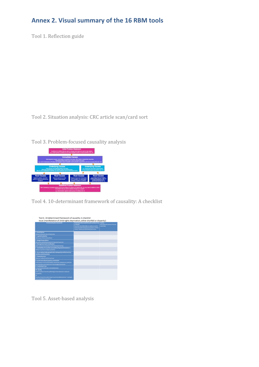 Annex 2. Visual Summary of the 16 RBM Tools