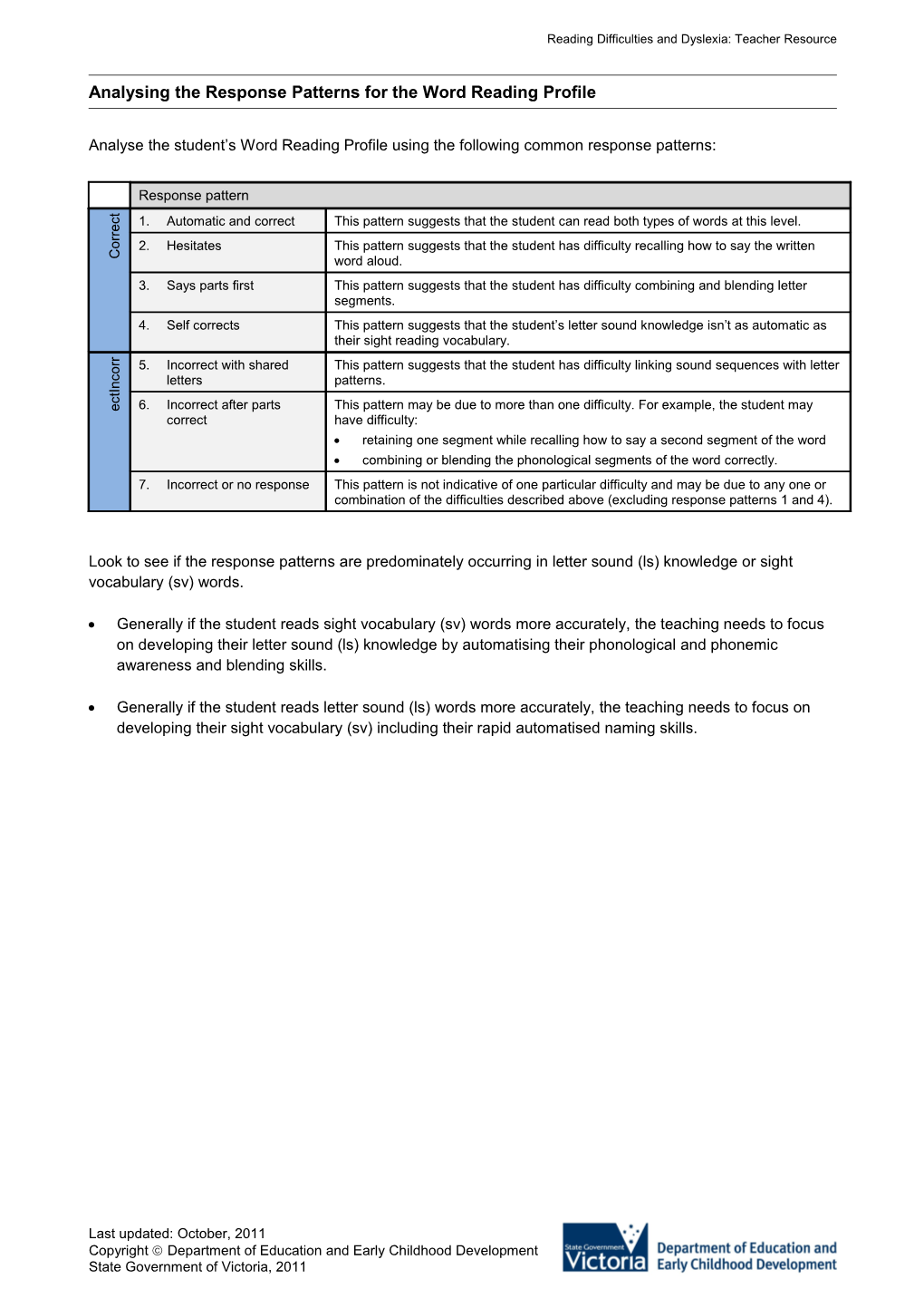 Analysing the Response Patterns for the Word Reading Profile