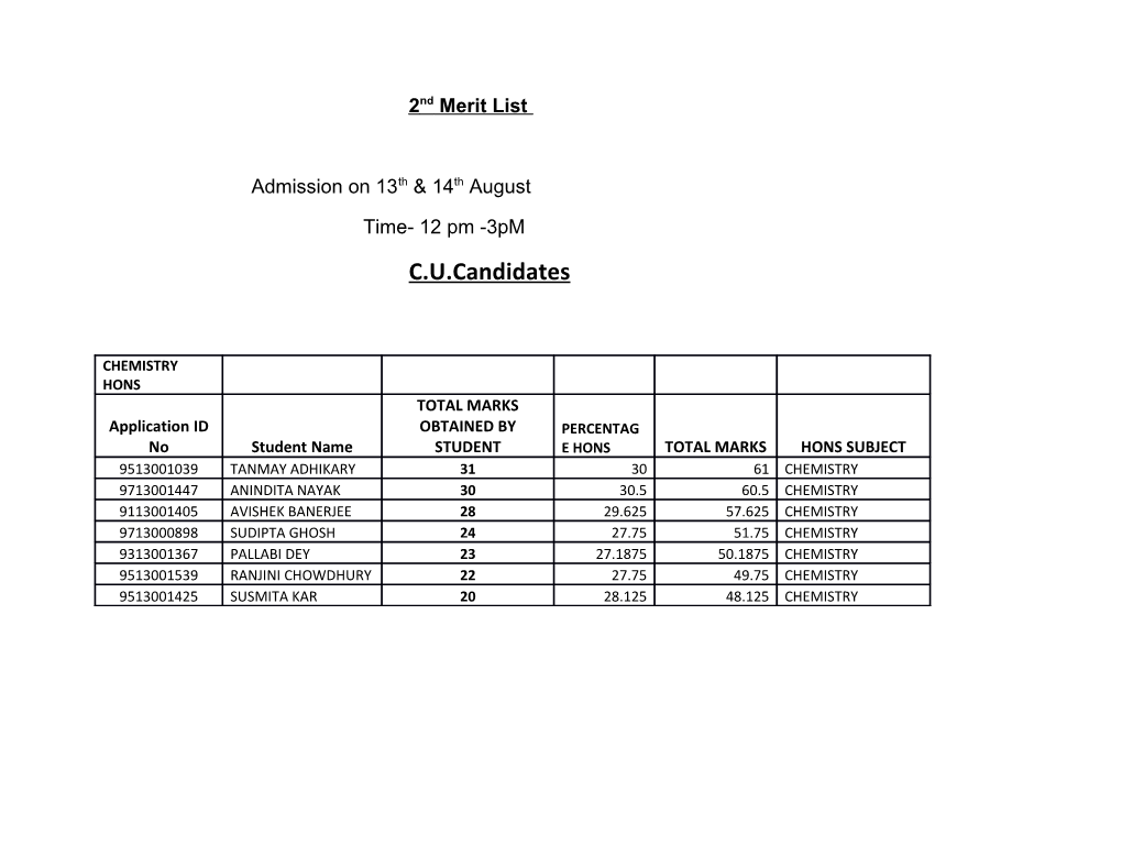 Non-Cu Candidates