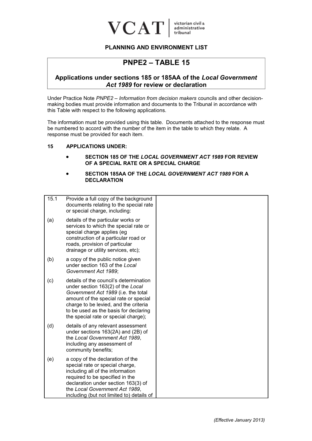 Applications Under Sections 185 Or 185AA of the Local Government Act 1989 for Review Or