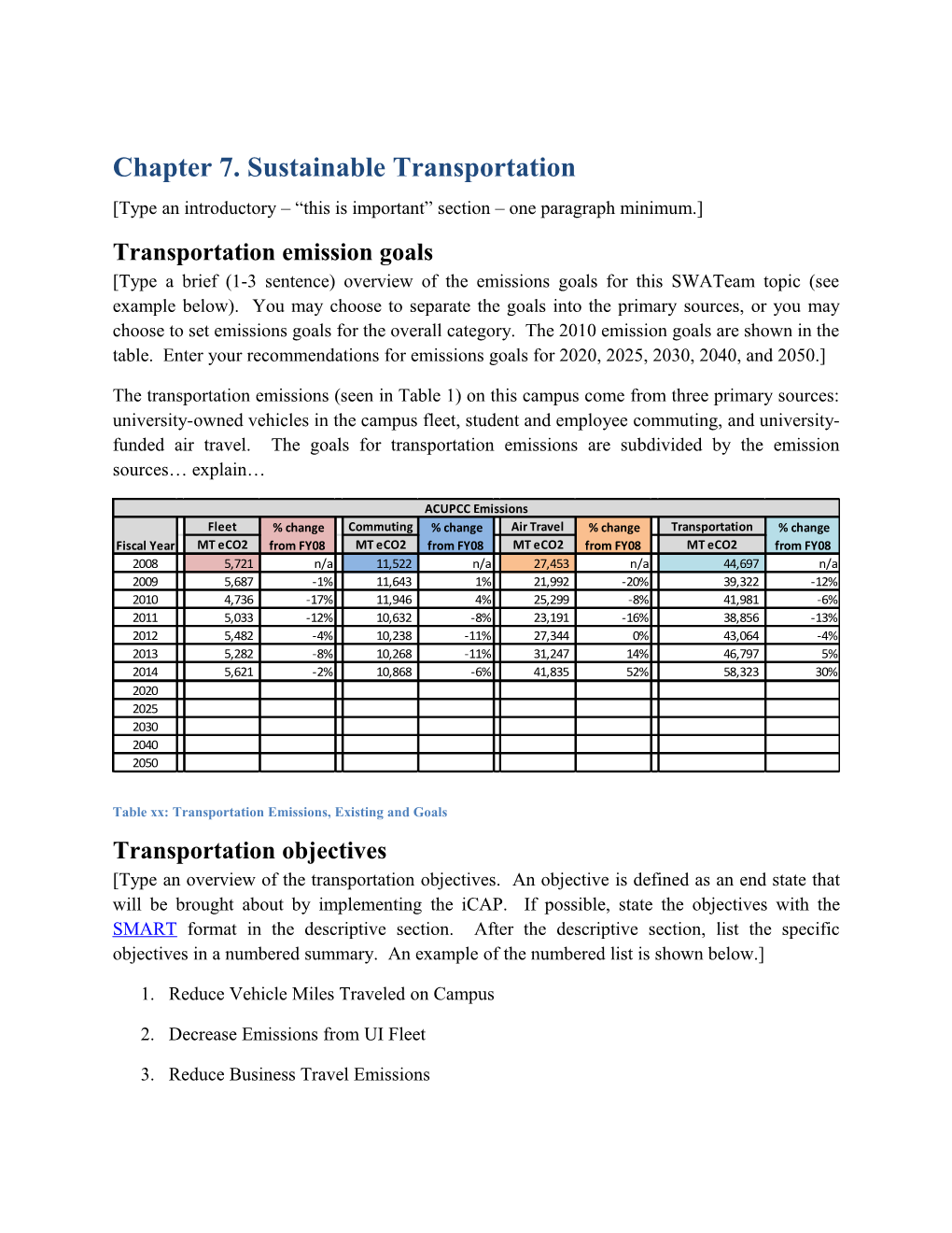 Chapter 7. Sustainable Transportation