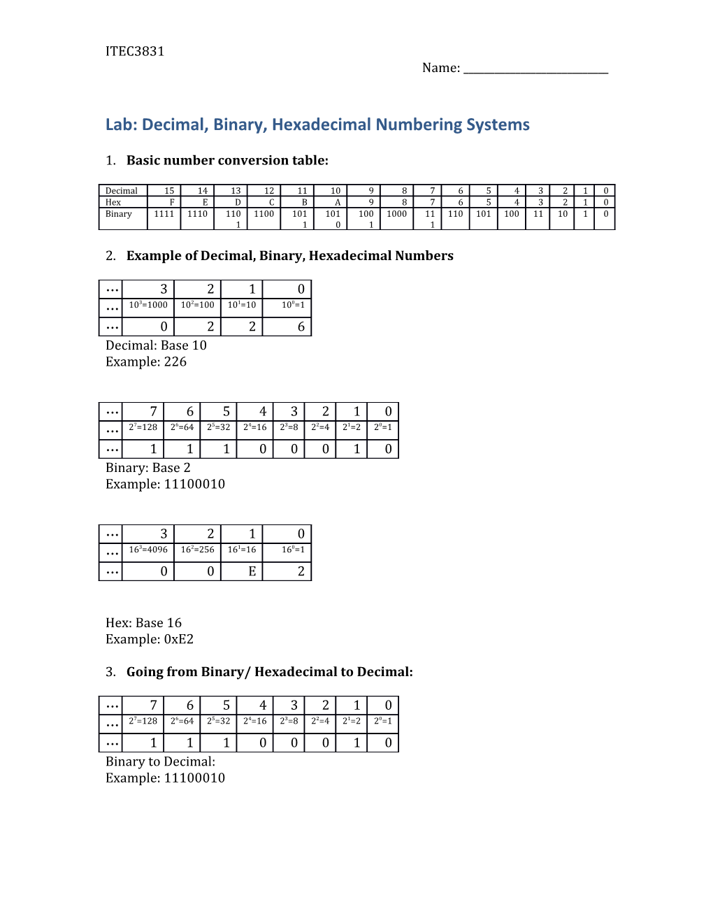 Lab: Decimal, Binary, Hexadecimal Numbering Systems