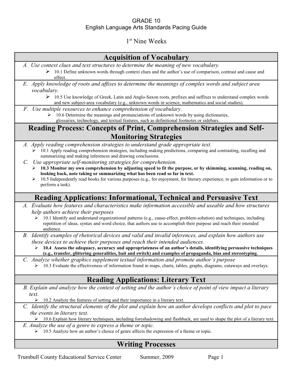English Language Arts Standards Pacing Guide