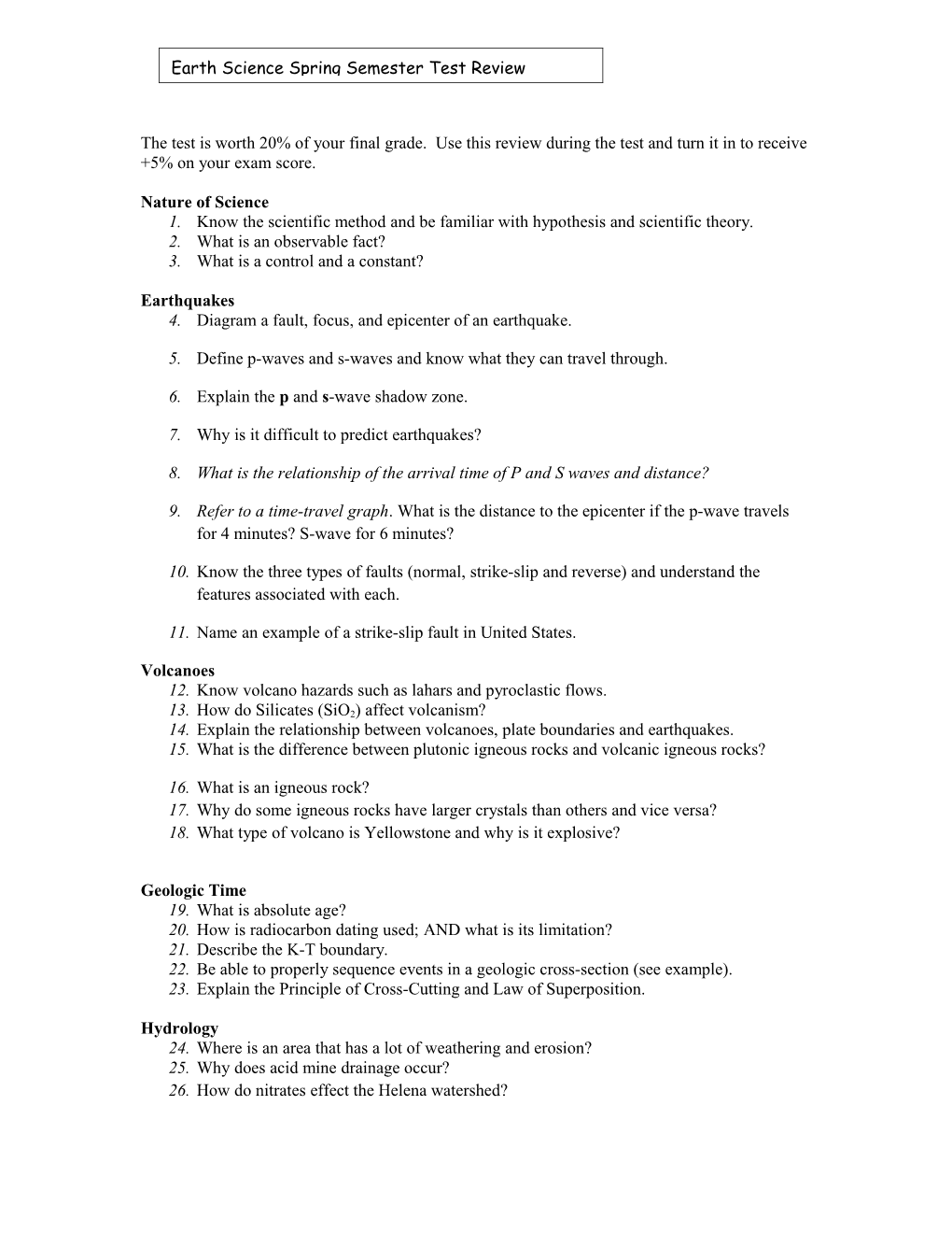 1. Know the Scientific Method and Be Familiar with Hypothesis and Scientific Theory