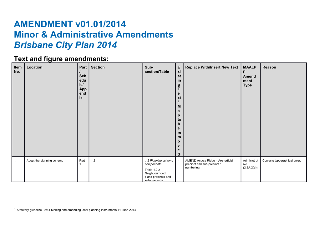 Brisbane City Council s5