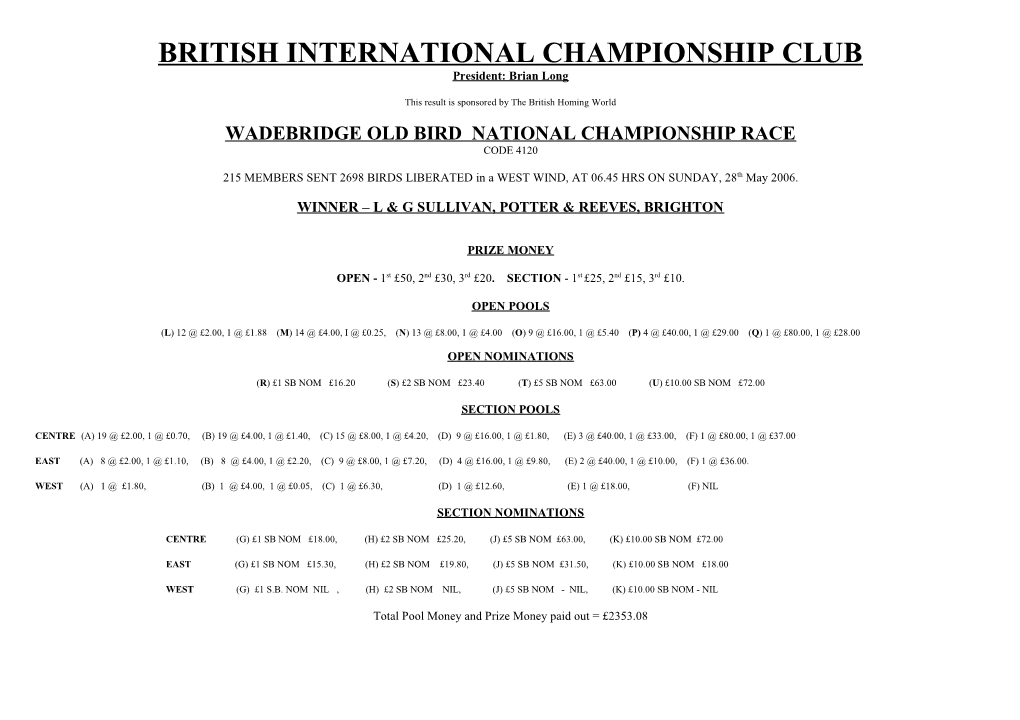 British International Championship Club s1