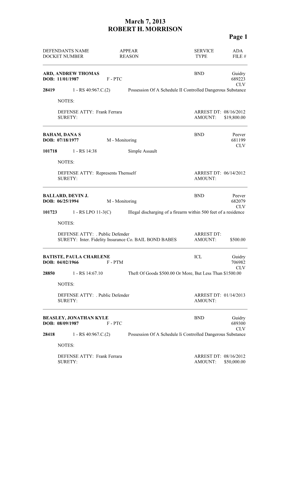 Defendants Name Appear Service Ada s20