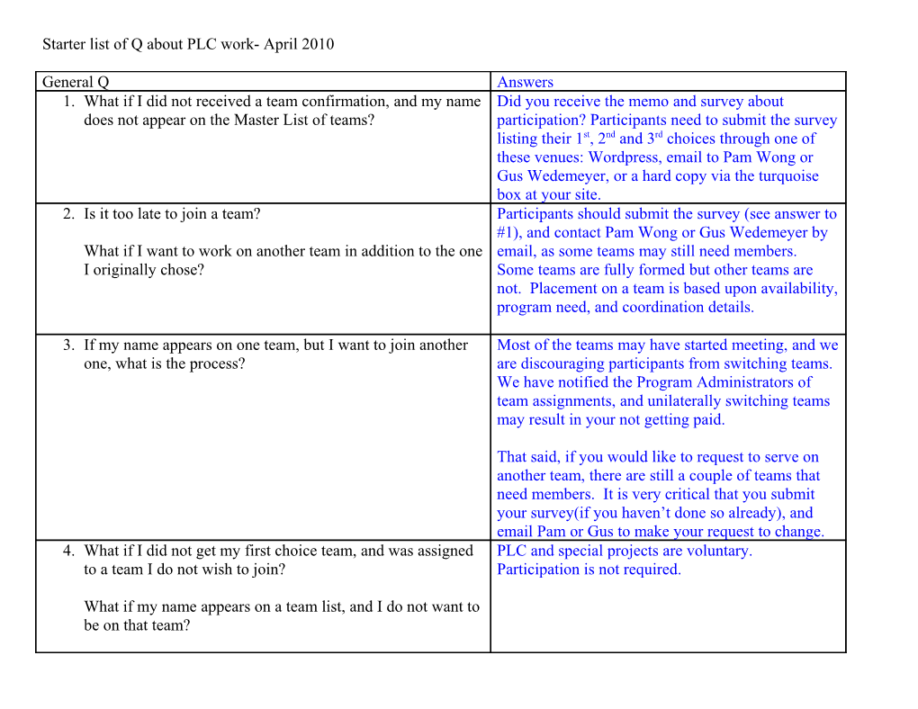 Starter List of Q About PLC Work- April 2010