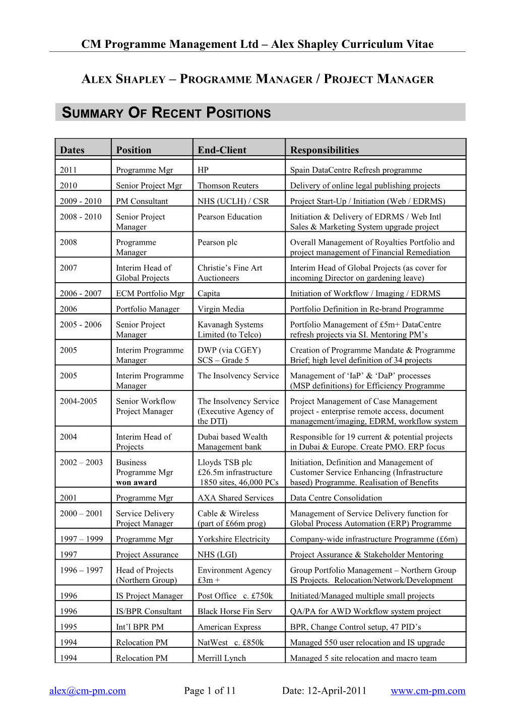 CM Programme Management Ltd Alex Shapley Curriculum Vitae