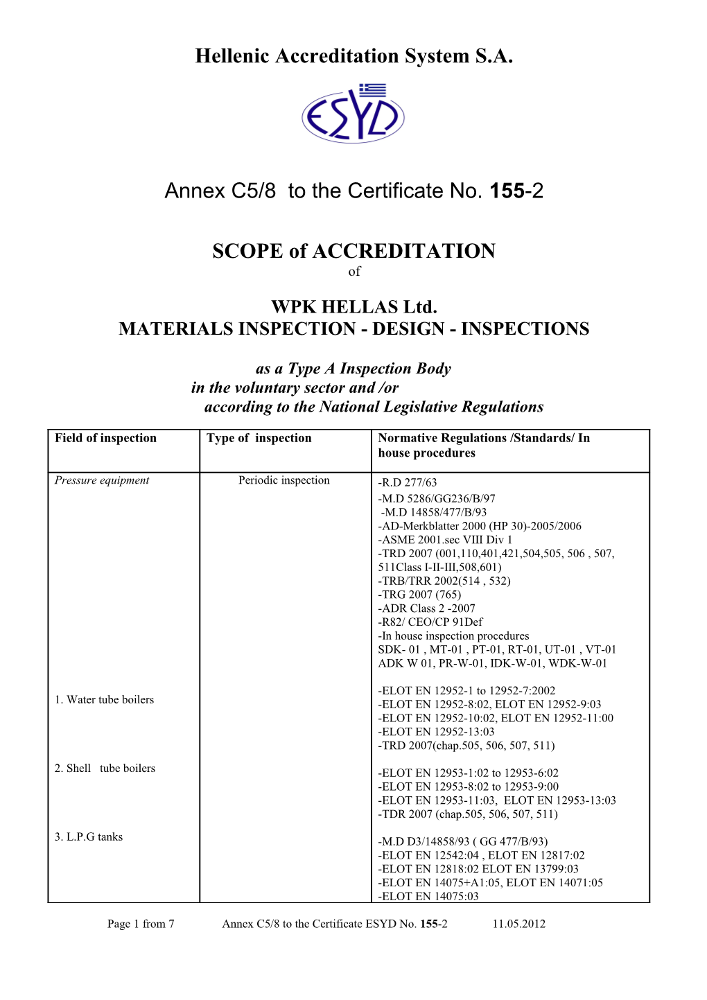 Hellenic Accreditation System S.A