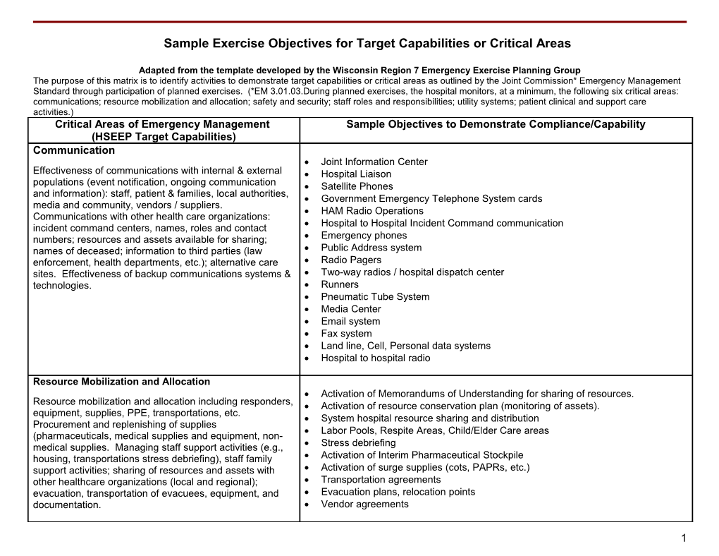 Section 4.1 Sample Objectives