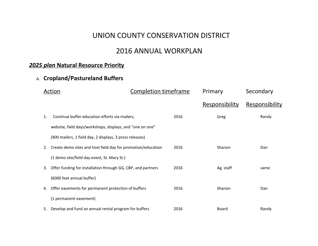 Union County Conservation District