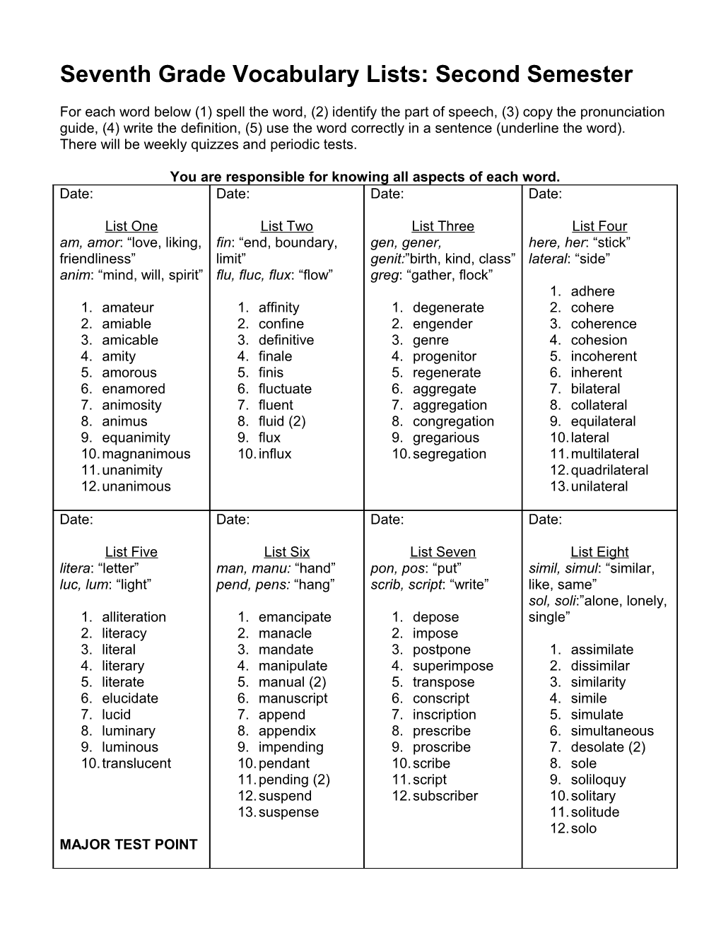 Seventh Grade Vocabulary Lists: Second Semester