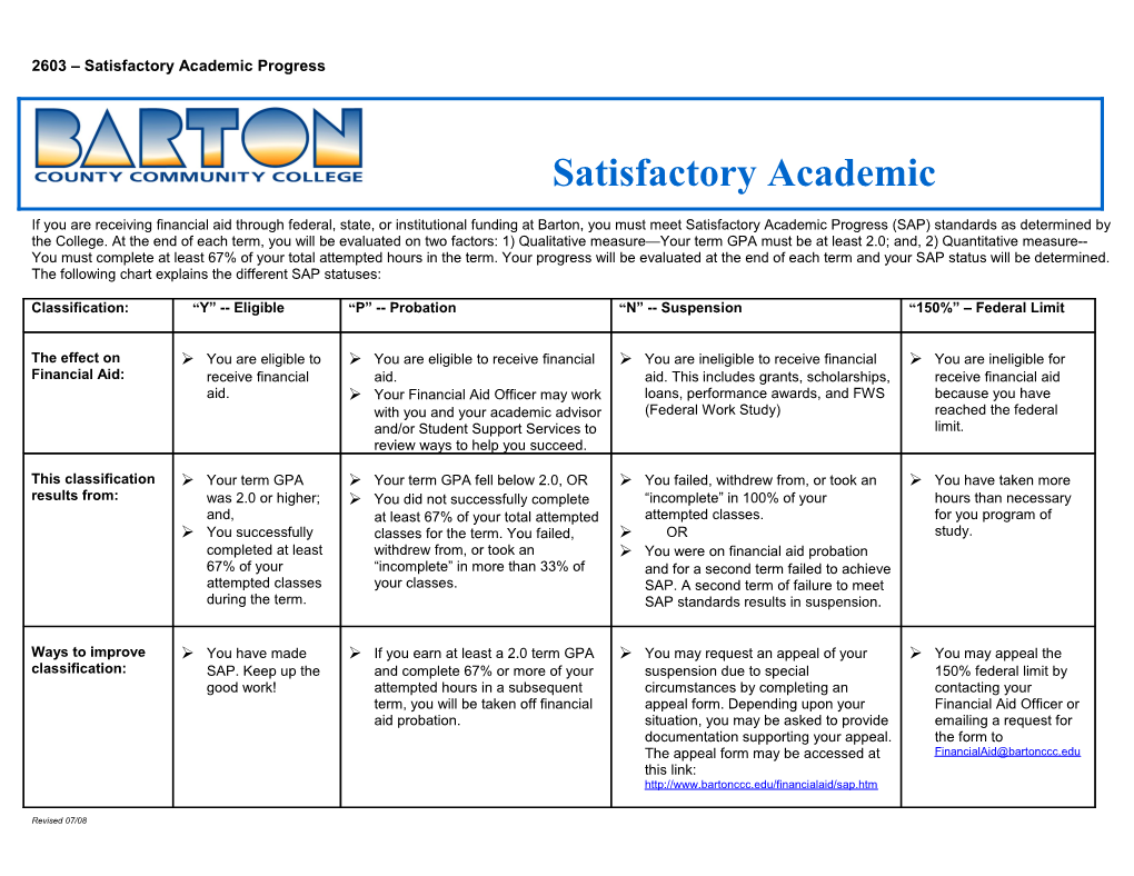 Barton County Community College s1