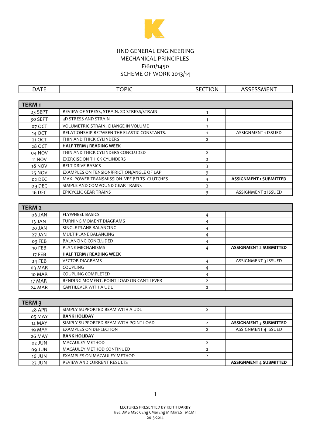 Division of Business Studies