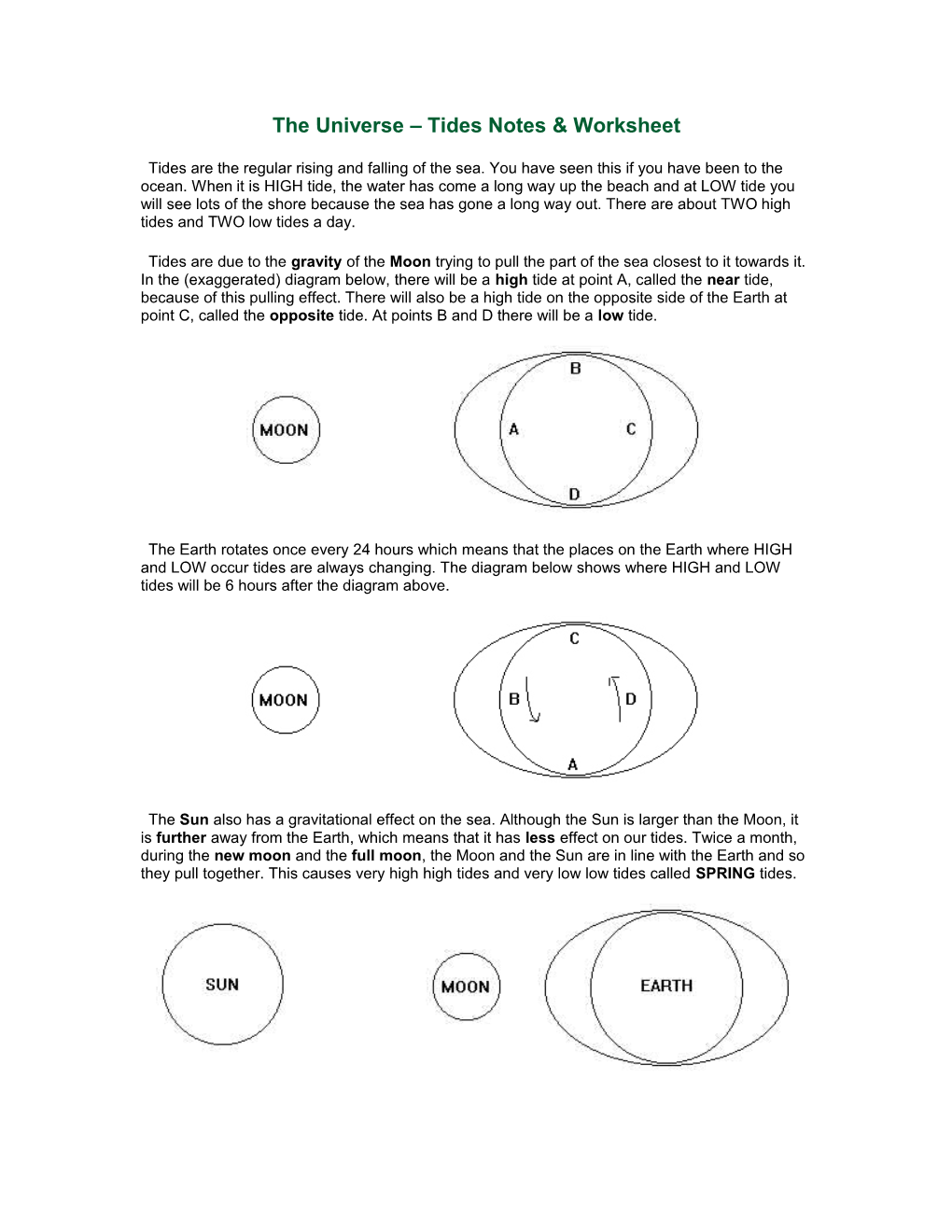 The Universe – Tides Notes & Worksheet