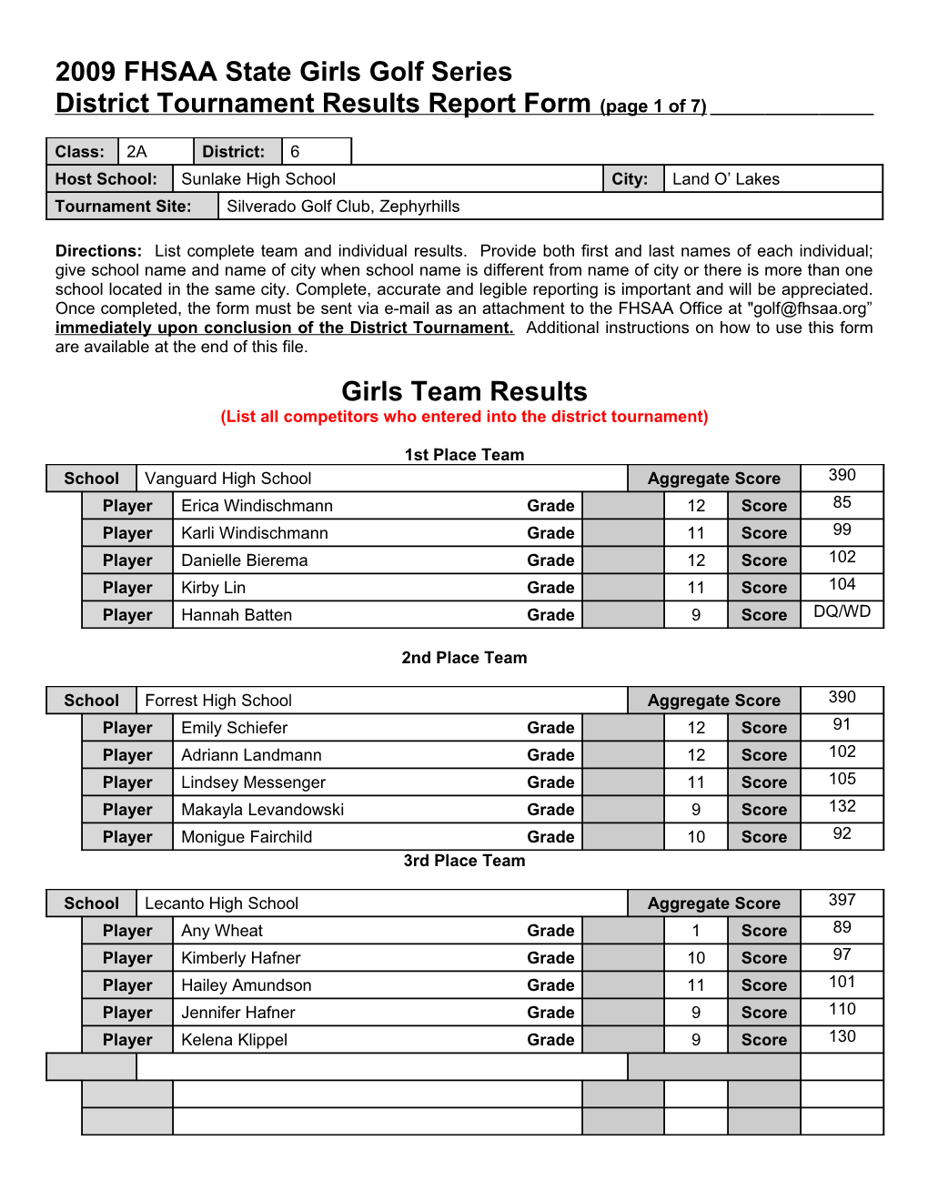 2000 FHSAA State Wrestling Series s3