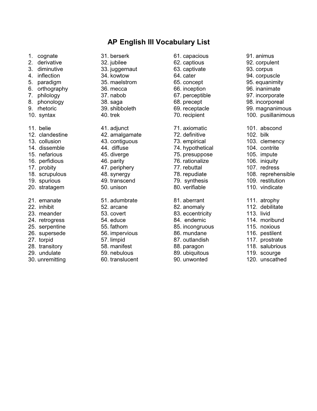 AP English III Vocabulary List