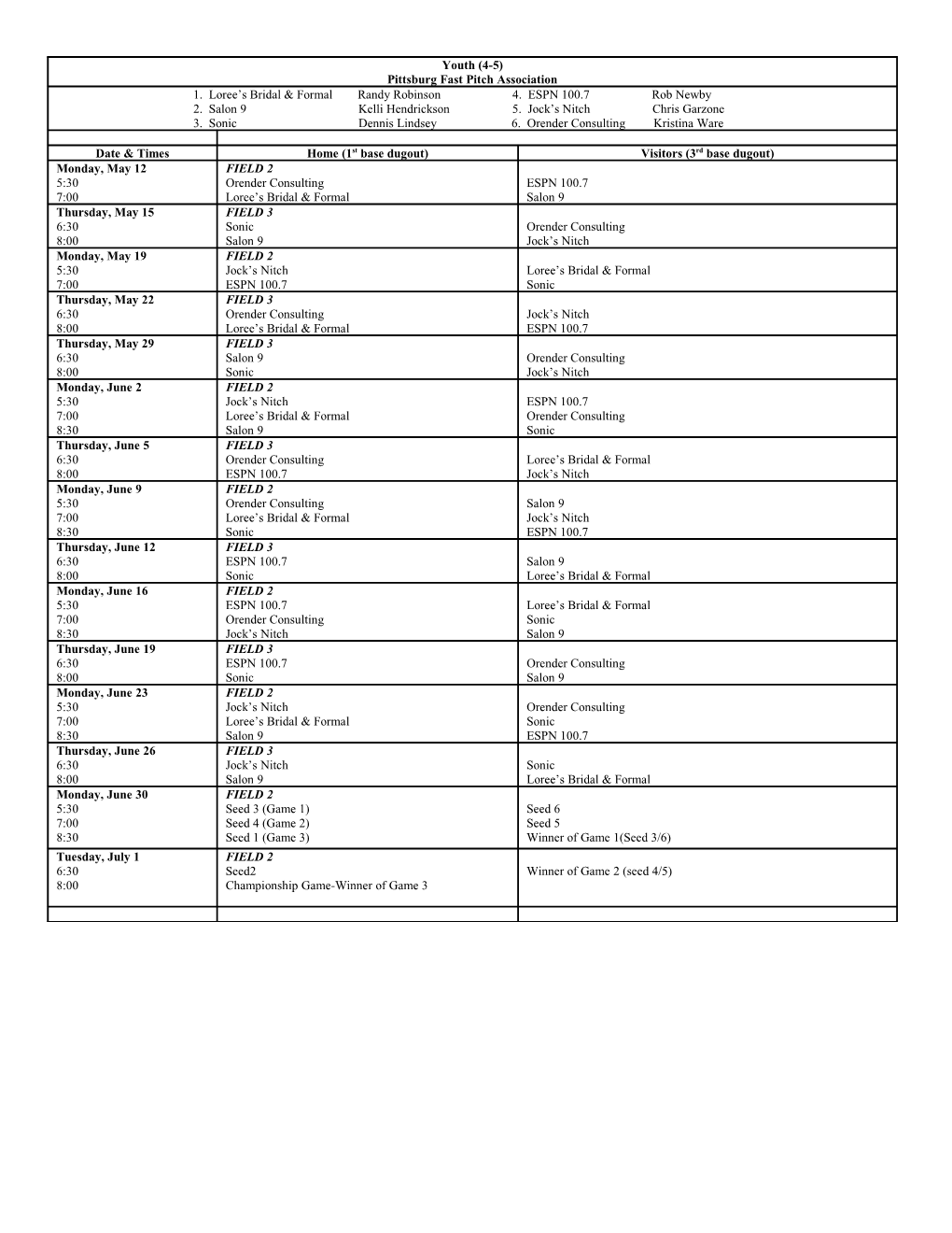 2010 Softball Schedule (Junior League)