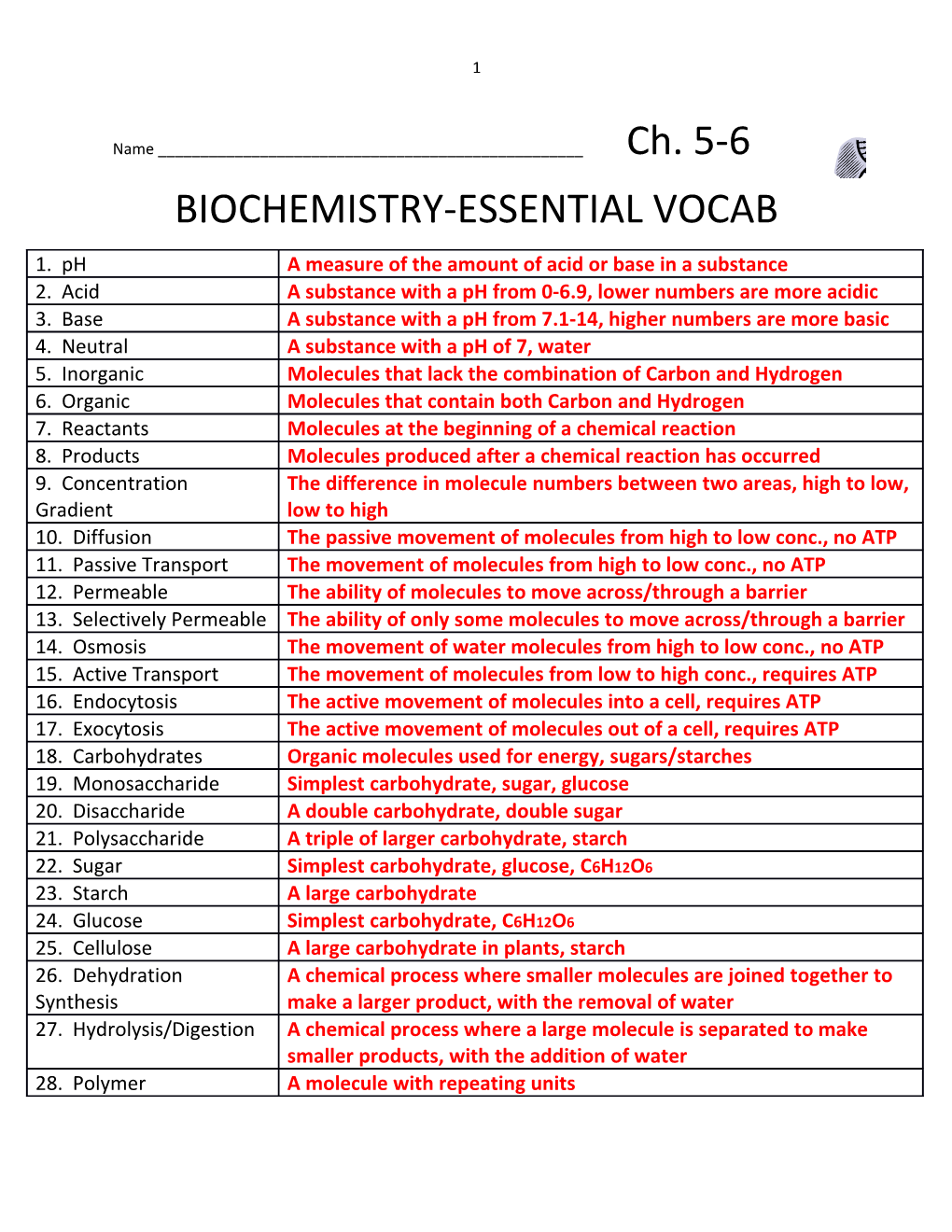 Biochemistry-Essential Vocab