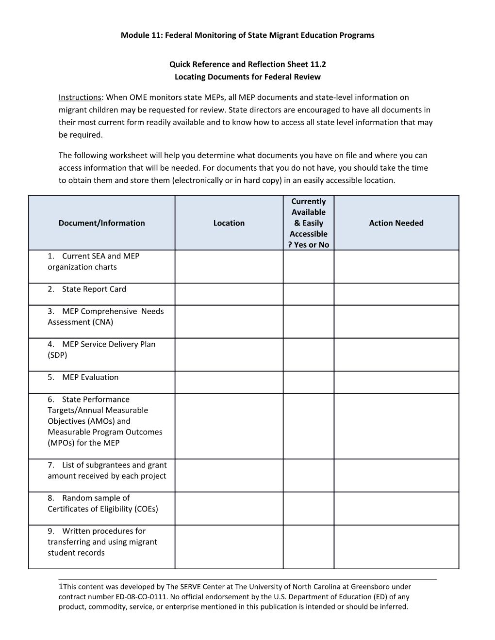 Module 11: Federal Monitoring of State Migrant Education Programs