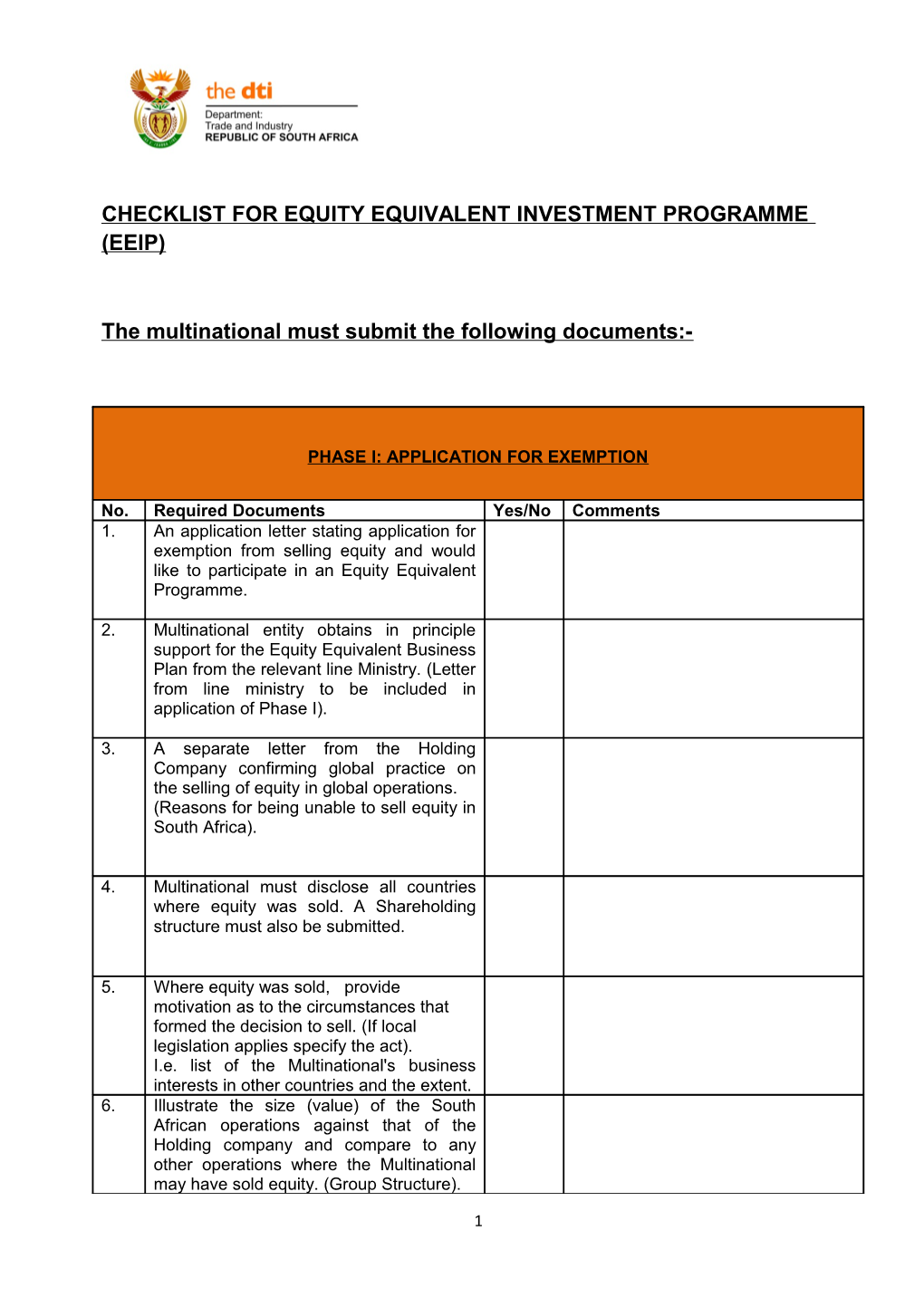 Checklist for Equity Equivalent Investment Programme (Eeip)