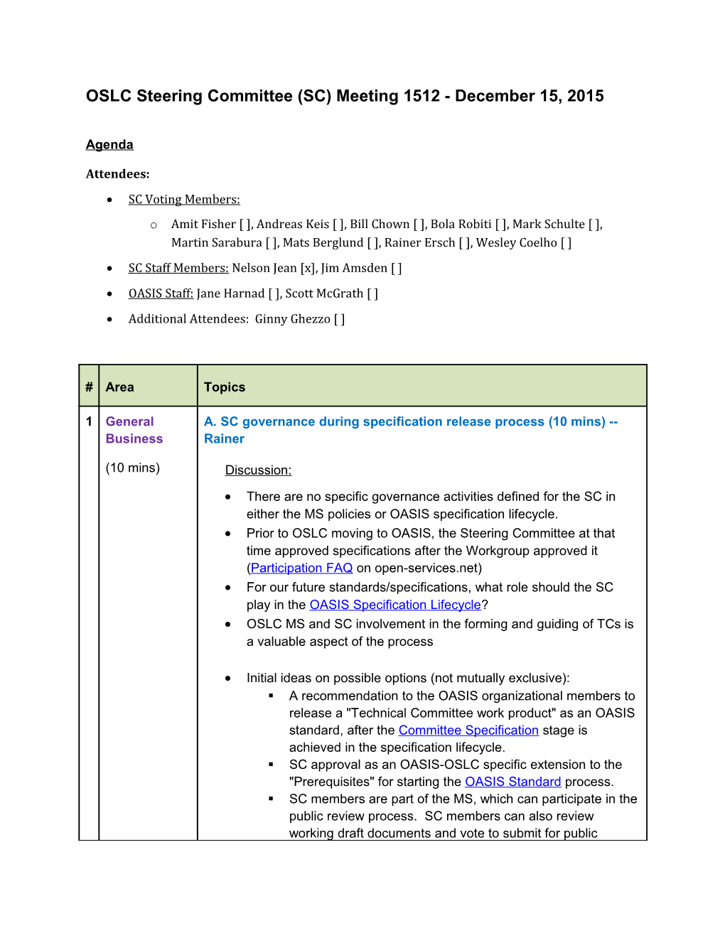 OSLC Steering Committee (SC) Meeting 1512 - December 15, 2015