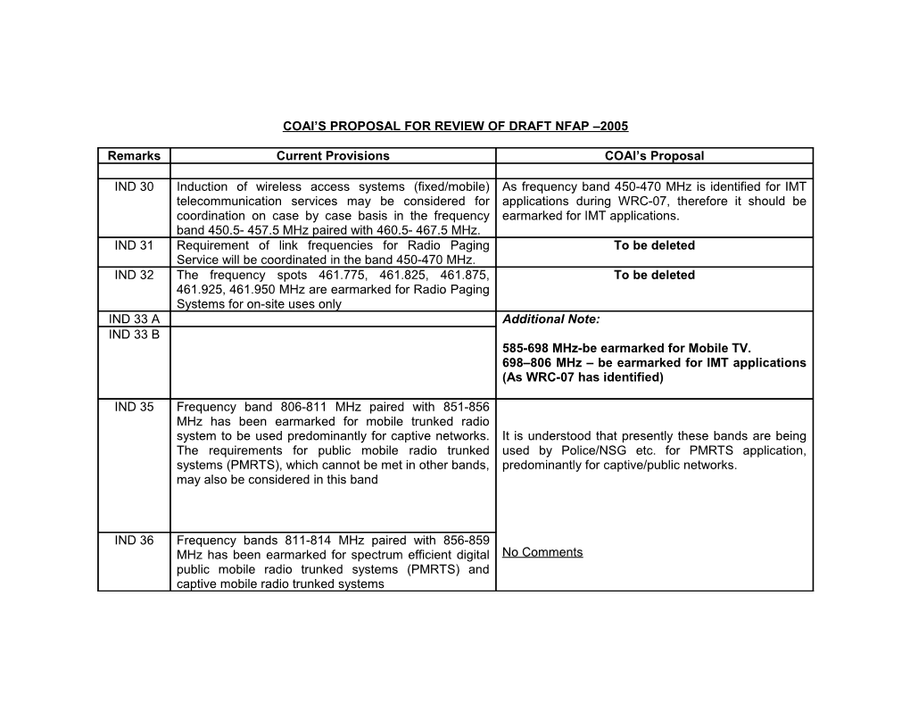 Coai S Proposal for Review of Draft Nfap 2005