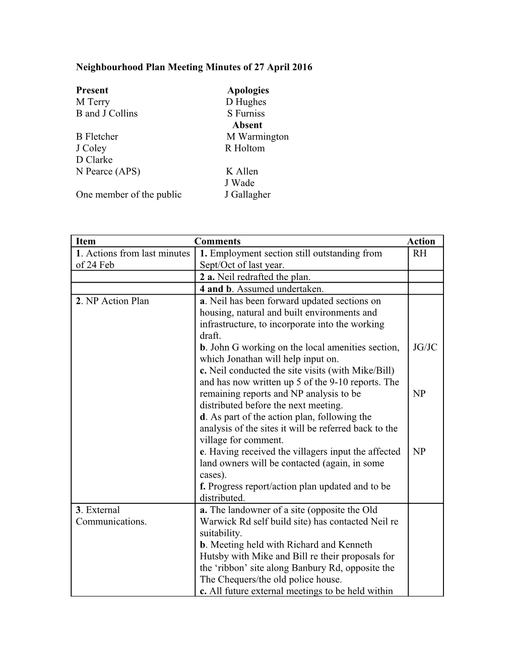 Neighbourhood Plan Meeting Minutes of 27 April 2016